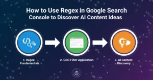 Regex in GSC