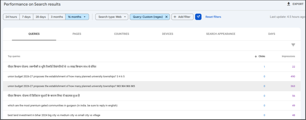 Regex in GSC Analysis