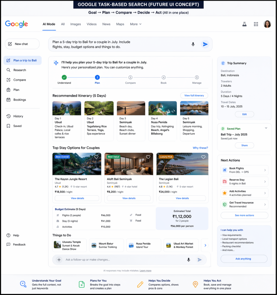 Task Based Search Screenshot