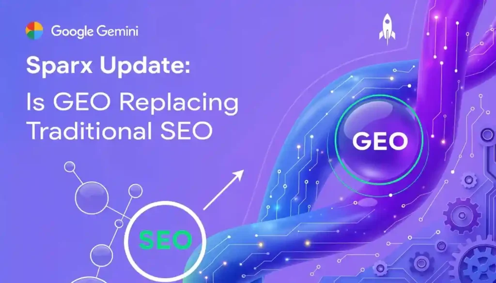 Gemini Sparx Update